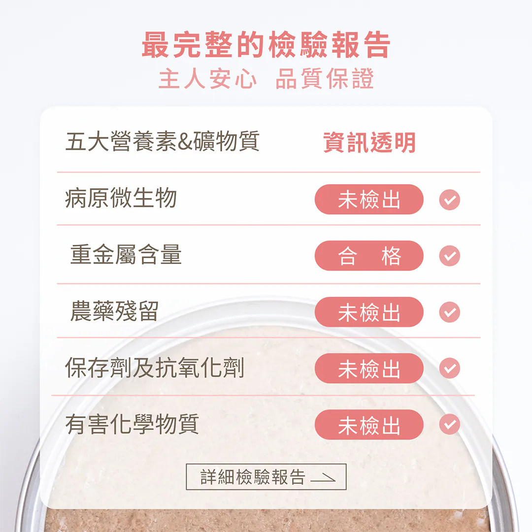 最完整的檢驗報告:資訊透明、主人安心、品質保證 給發育期毛孩最嚴格的食安承諾!五大營養素及礦物質皆「資訊透明」公開;病原微生物、農藥殘留、保存劑及抗氧化劑、有害化學物質全數「未檢出」;重金屬含量全數「合格」,提供最詳盡的完整檢驗報告。