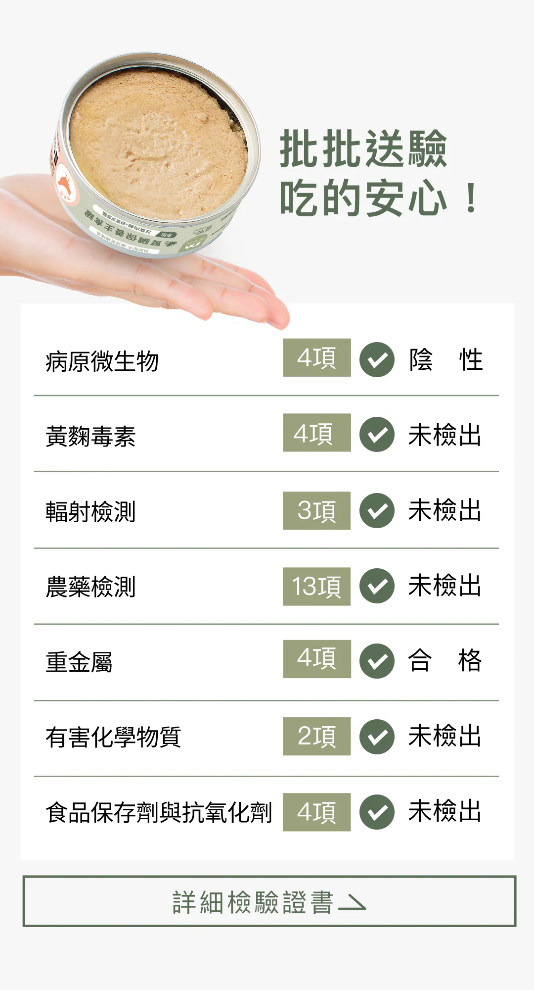 批批送驗吃的安心!高規格全面食品安全把關 經嚴格檢驗,病原微生物、黃麴毒素、輻射檢測、農藥檢測、重金屬、有害化學物質、食品保存劑與抗氧化劑等全數陰性合格或未檢出,守護毛孩每餐食安。