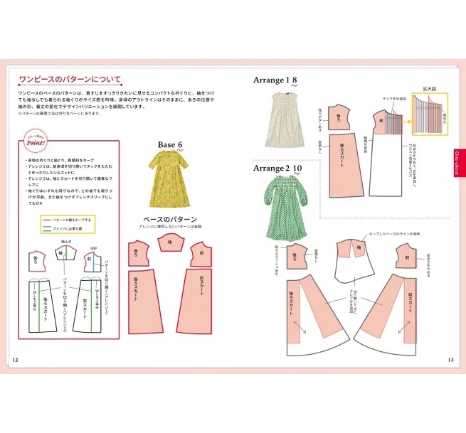 縫紉書：丸山京子5種基本款式製作