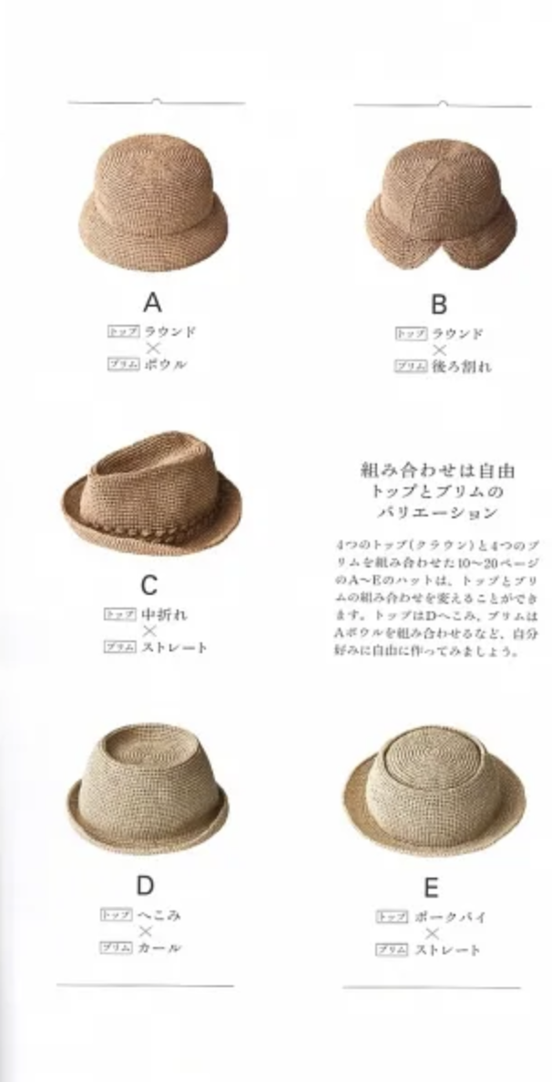 鈎織書：BASIC PLAN＋鉤針編織夏季帽子與小物